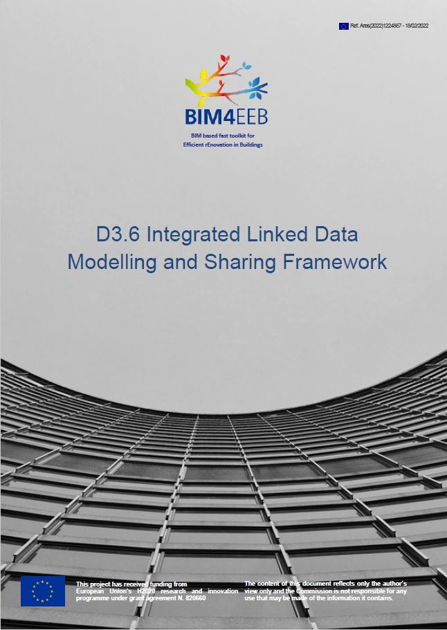 INTEGRATED LINKED DATA