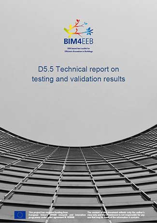 Technical report on testing and validation results