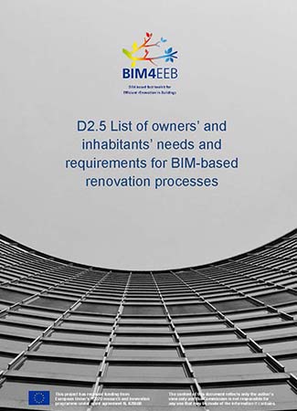 List of owners’ and inhabitants’ needs and requirements for BIM-based renovation processes